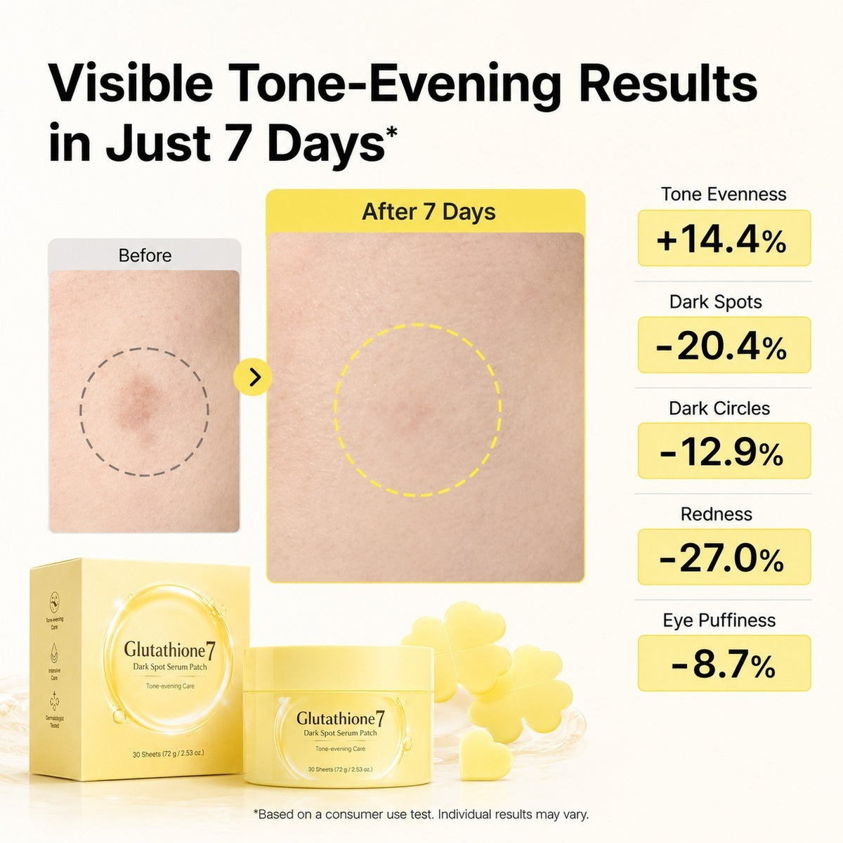 Dark Spot Serum Patch