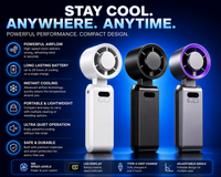 Portable Handheld High Speed Fan™