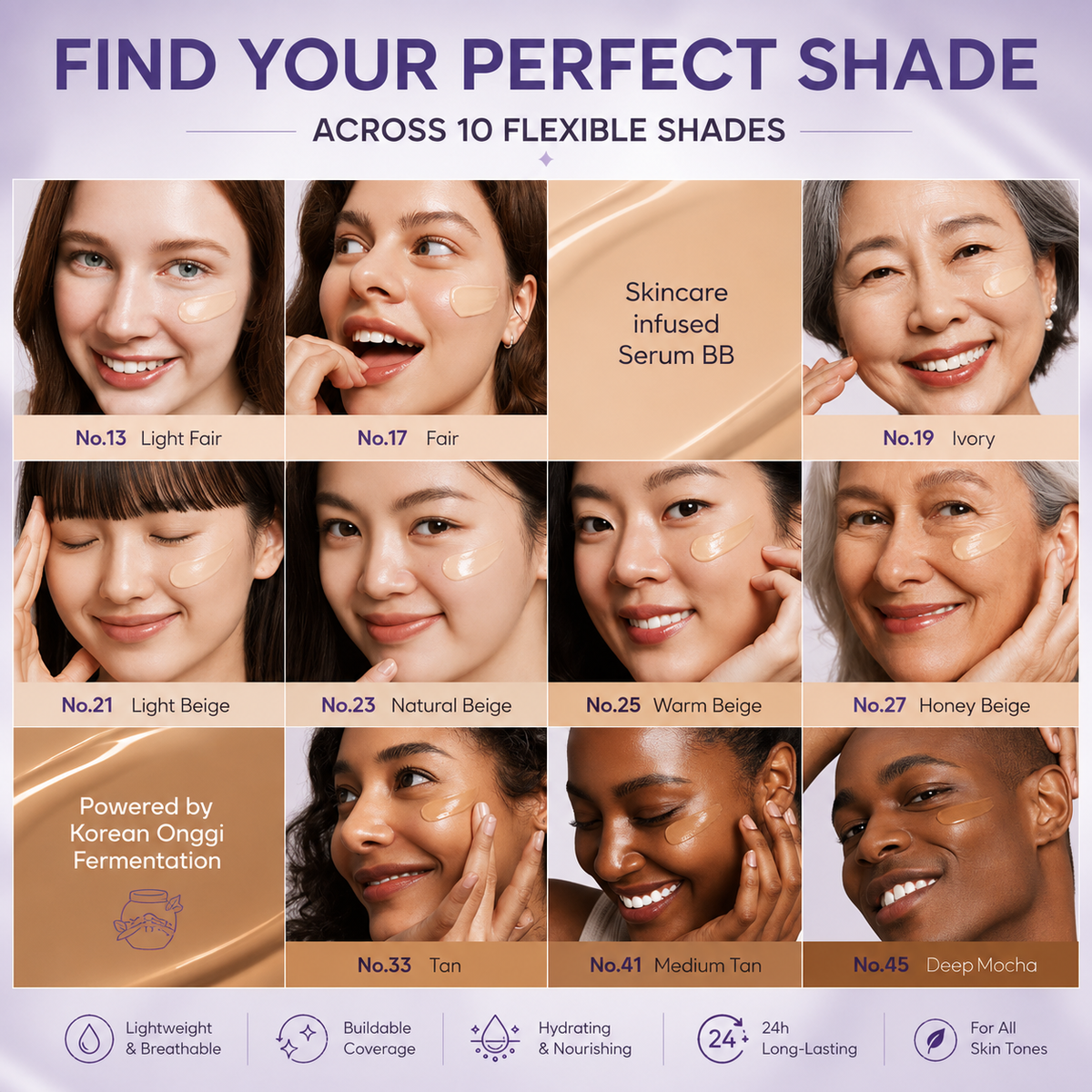 Perfect Cover Serum Cream (35ml)™