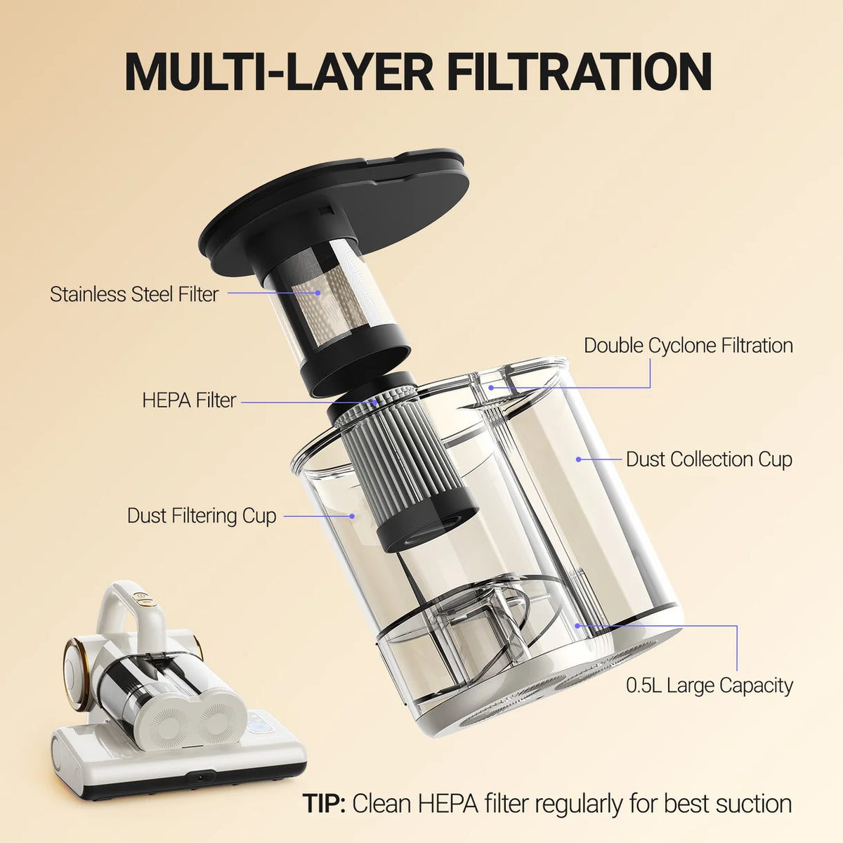 DeepClean Vacuum Pro