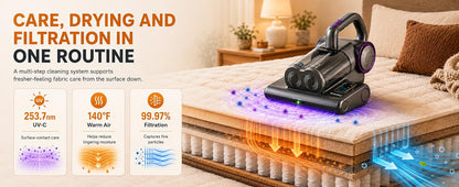 DeepClean Vacuum Pro