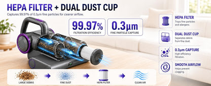 DeepClean Vacuum Pro