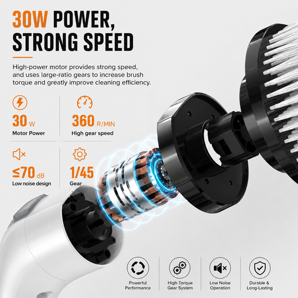 Electric Handheld Cleaning Brush™