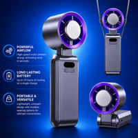 Portable Handheld High Speed Fan™