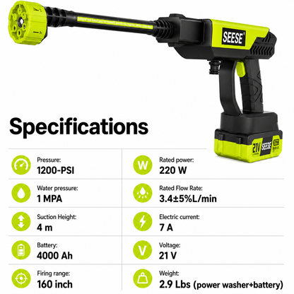 SEESE High-Pressure Power Washer™