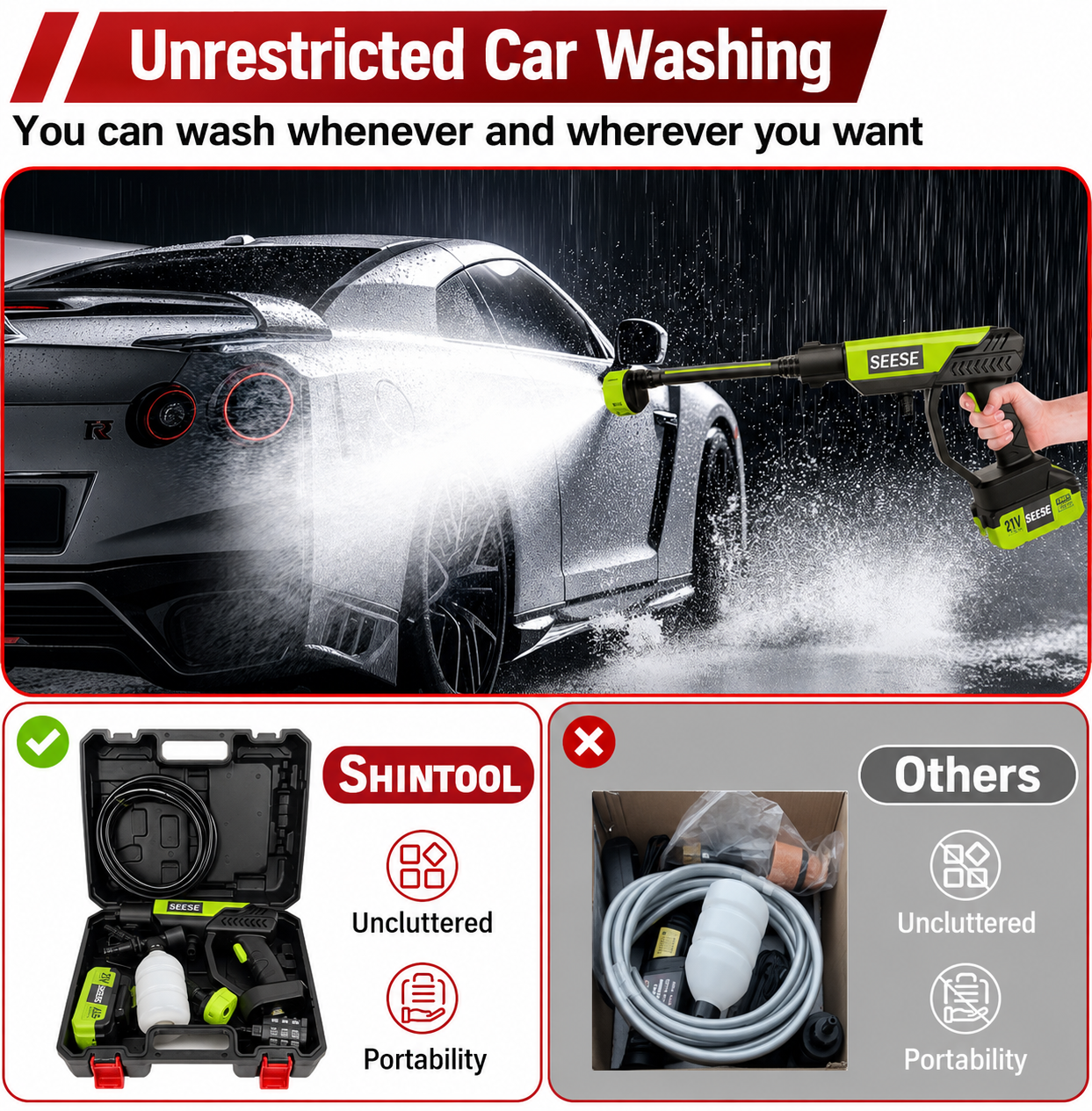 SEESE High-Pressure Power Washer™